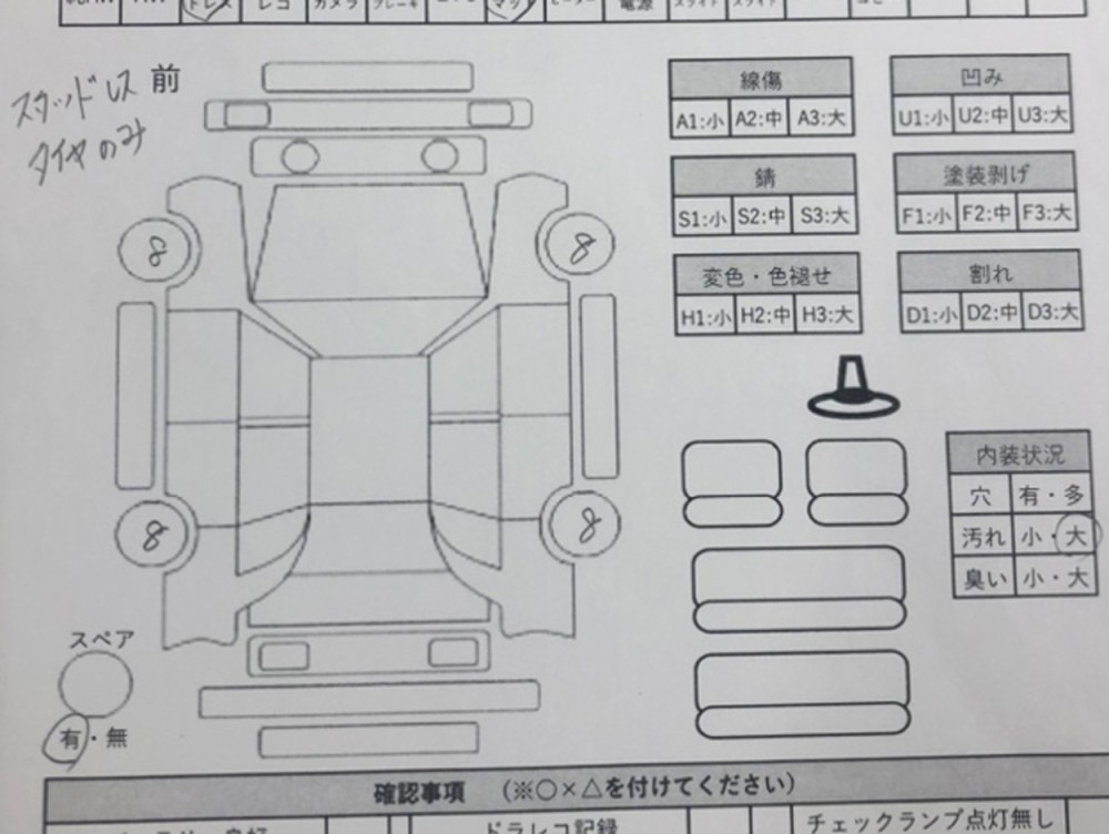 ニッサンクリッパー DX