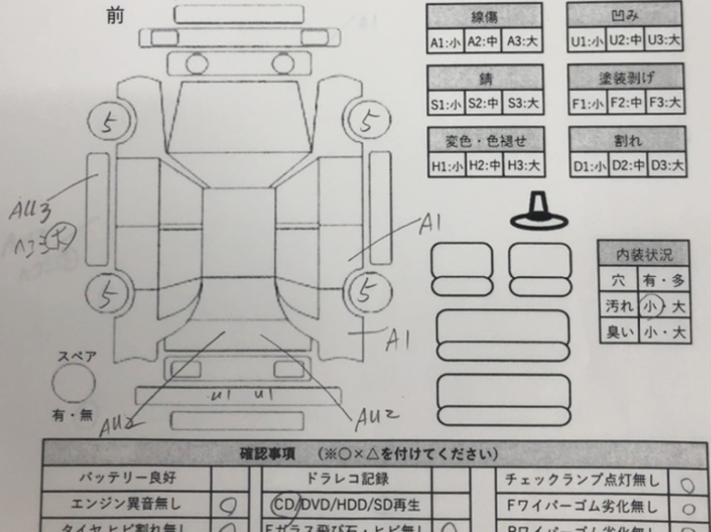 ホンダNBOX G