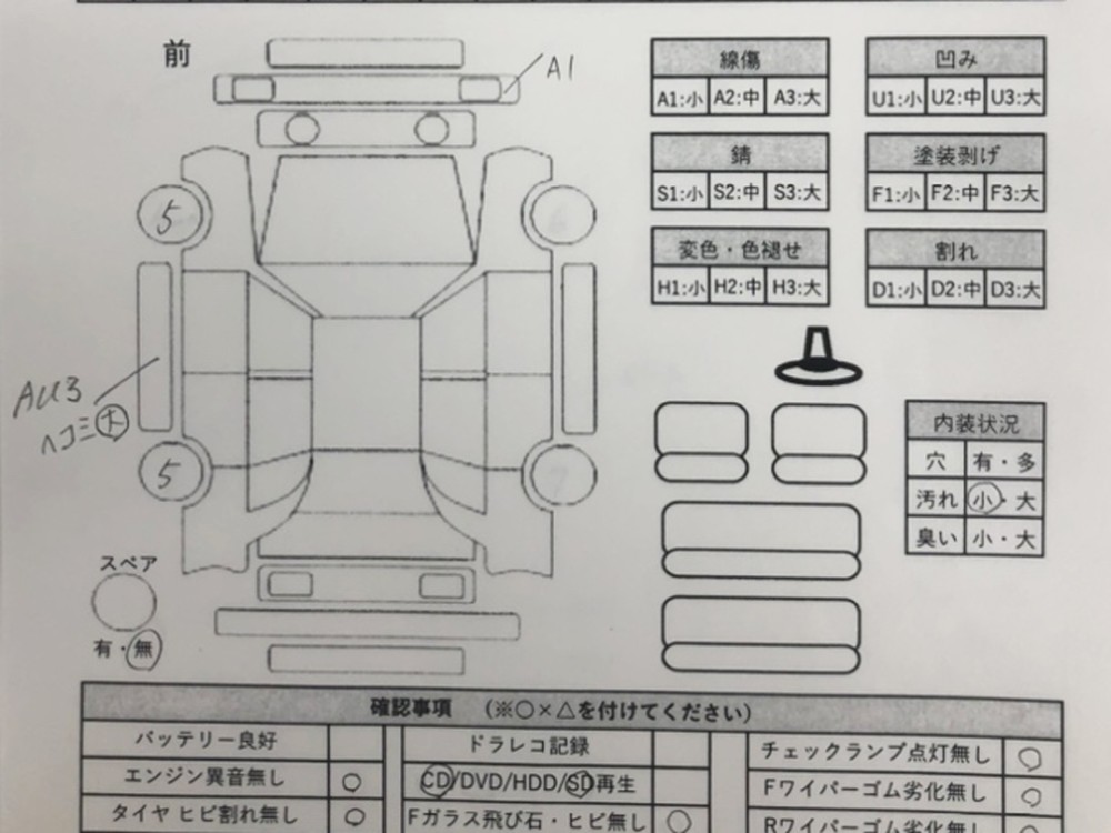 ホンダNBOX G
