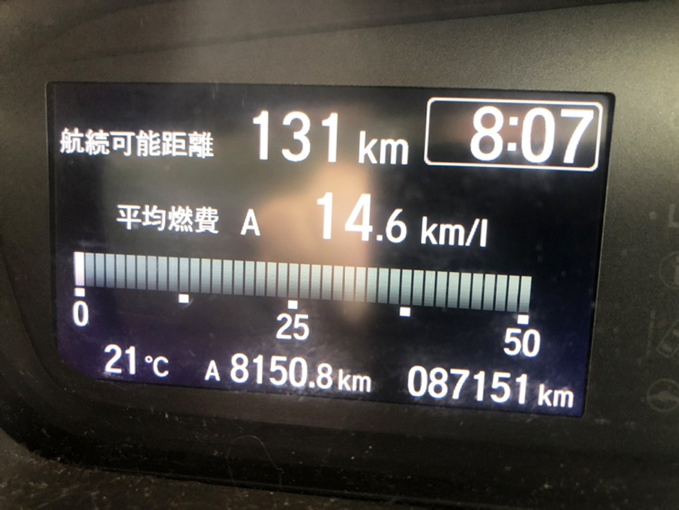 ホンダNBOX G