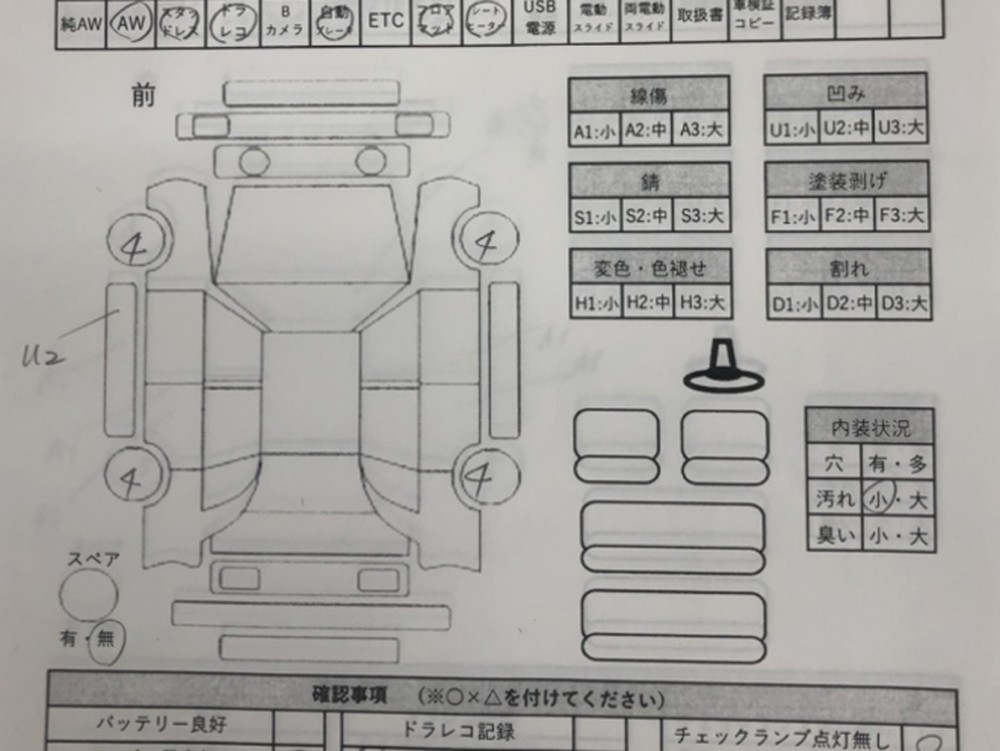 スズキアルト ラパン S