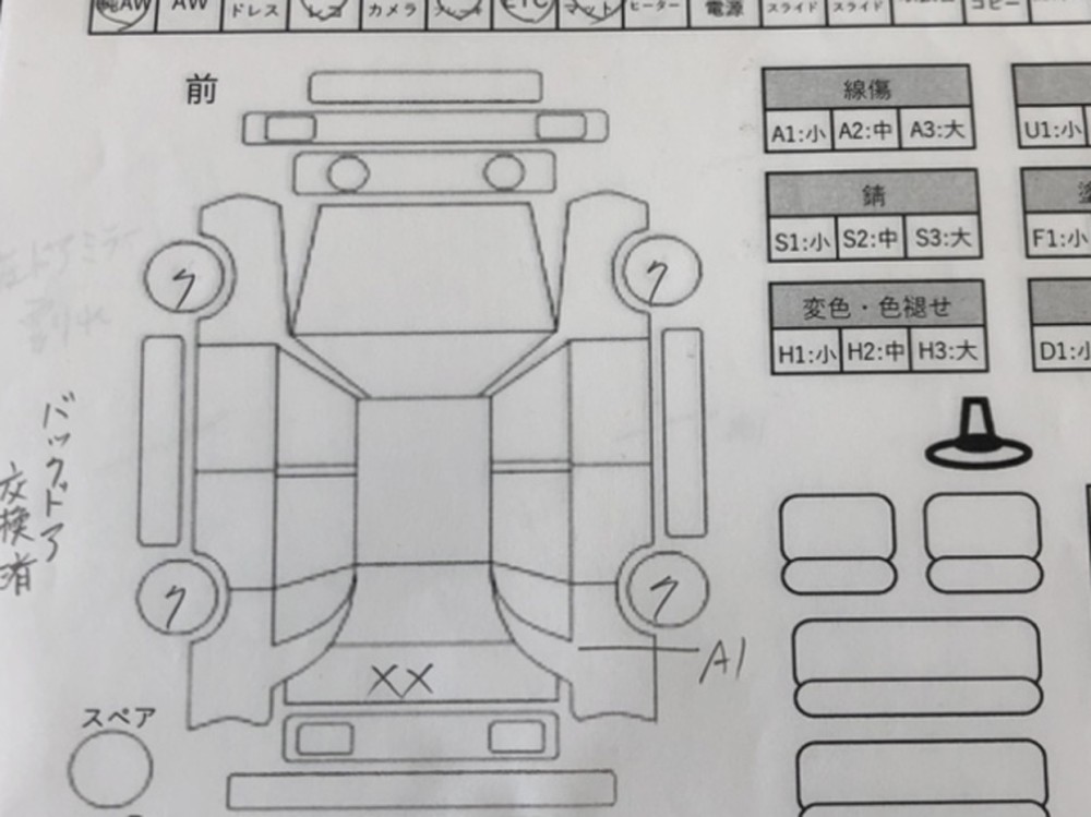 スズキワゴンR X