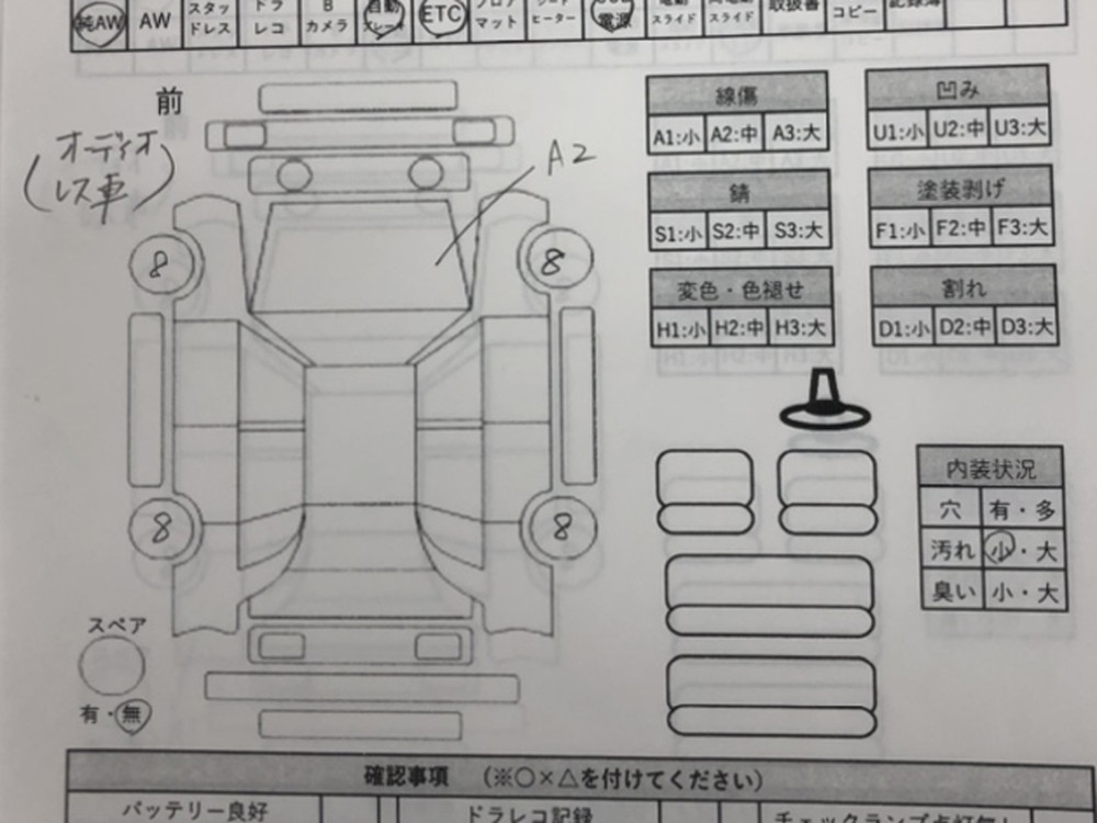 ホンダN-WGN カスタムL ホンダセ