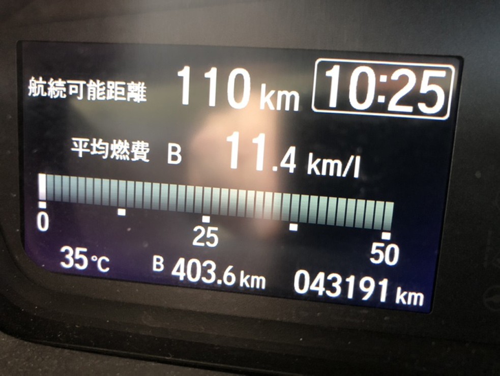 ホンダNBOX G