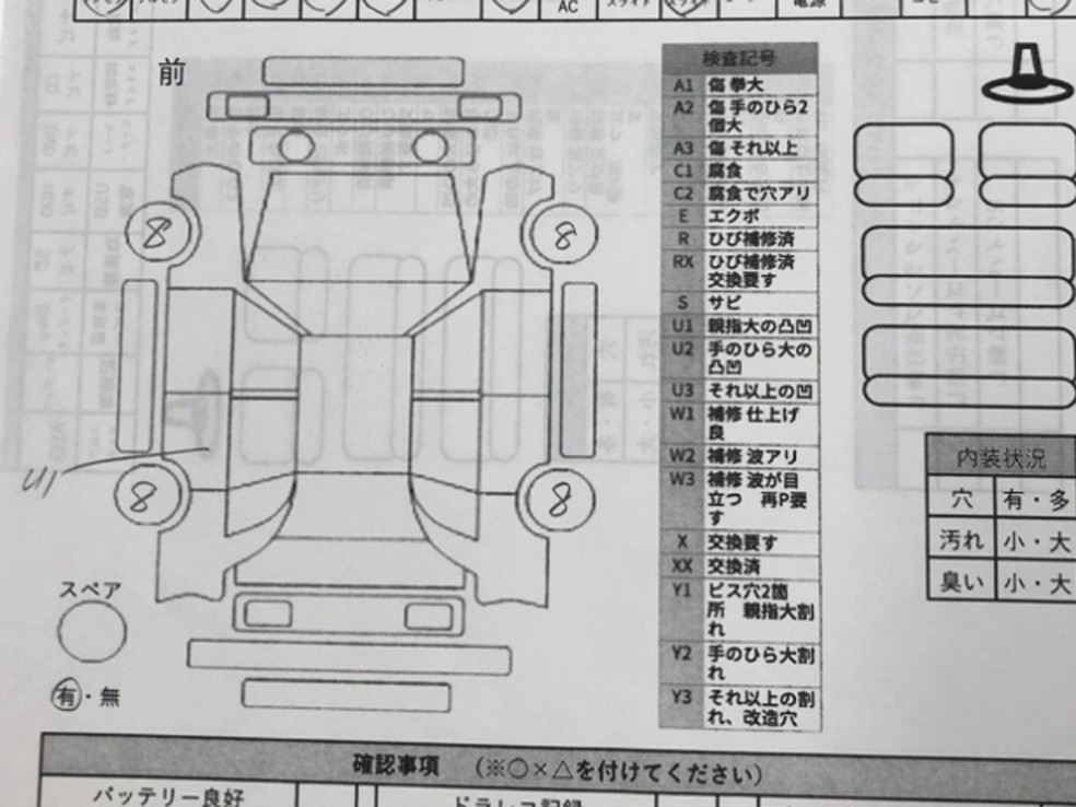 ミツビシタウンボックス Gスペシャル