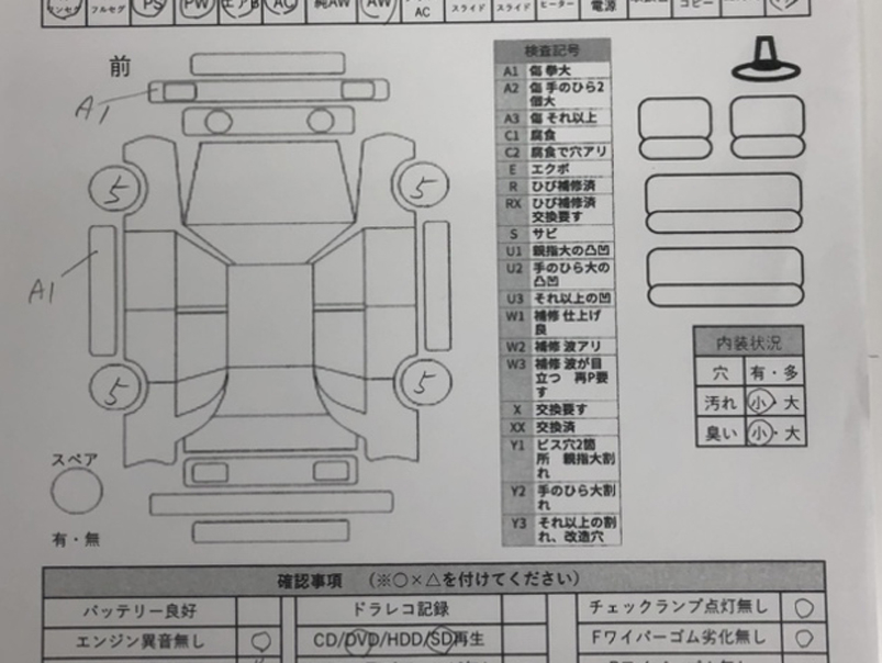 ダイハツキャスト アクティバ X SAIII