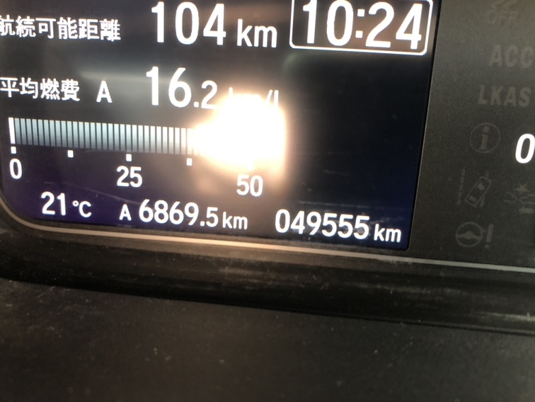 ホンダNBOXカスタム ＧＬホンダセンシング