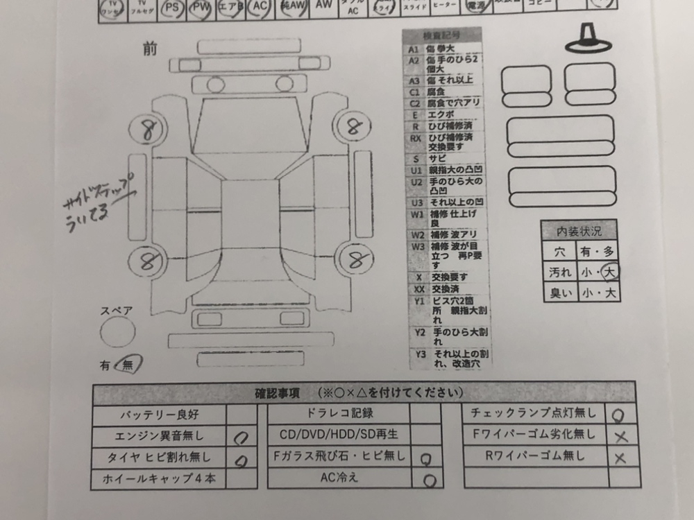 ホンダNBOX カスタムG　Lホンダ