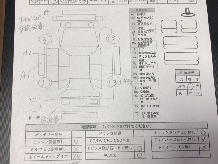 ホンダNBOX G ホンダセンシング