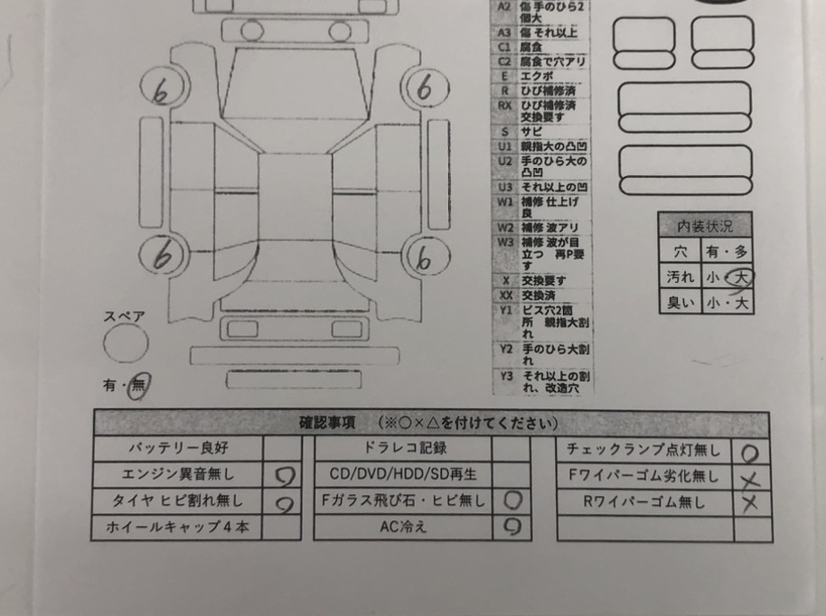 ダイハツタントカスタム X
