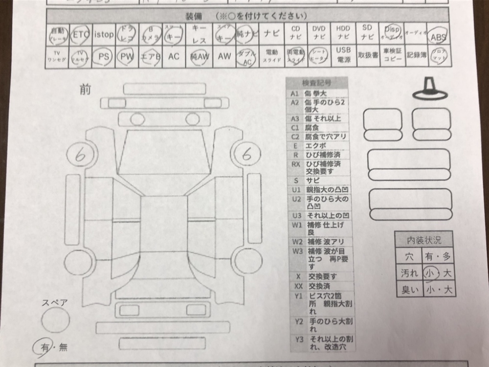 トヨタヴォクシー ハイブリッドS-Z