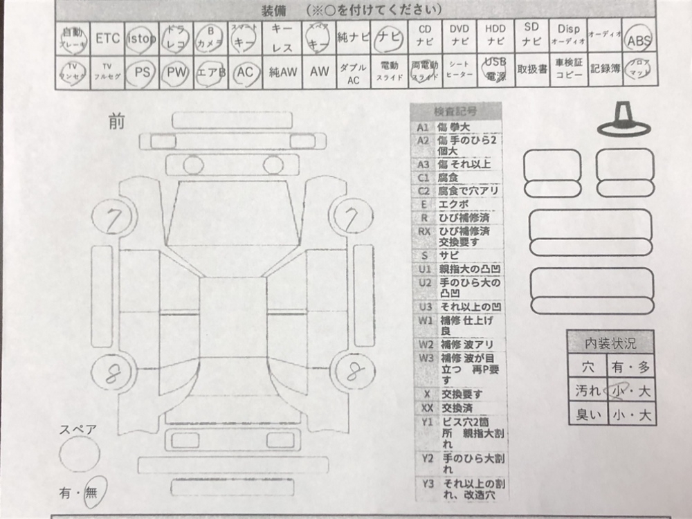 ダイハツアトレースローパー スローパー