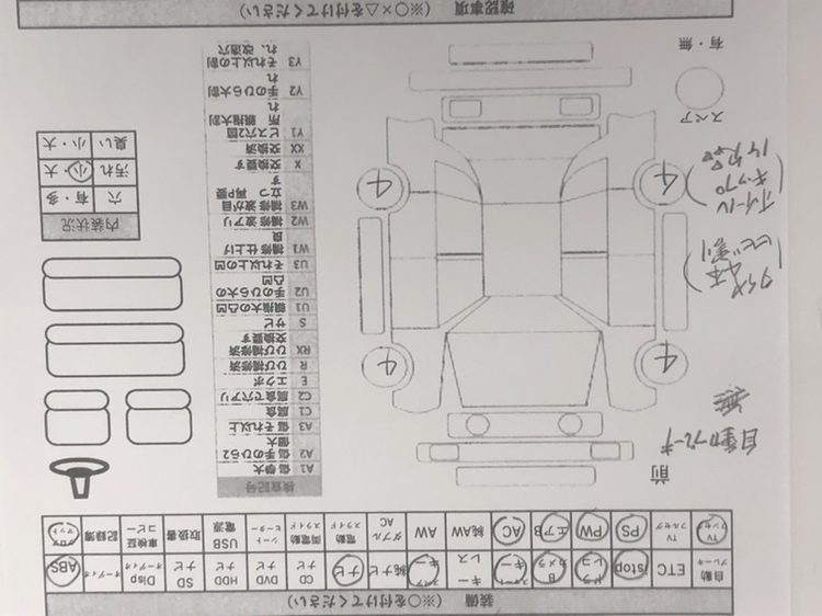 ダイハツキャスト スタイル X