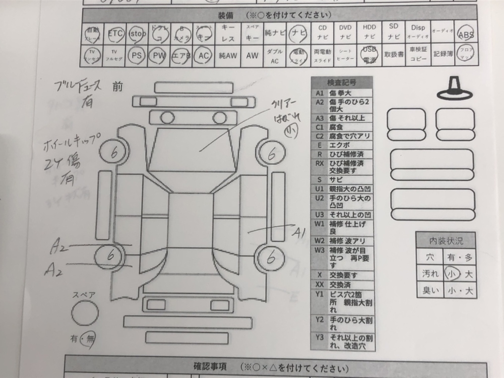 ホンダNBOX GLホンダセンシング