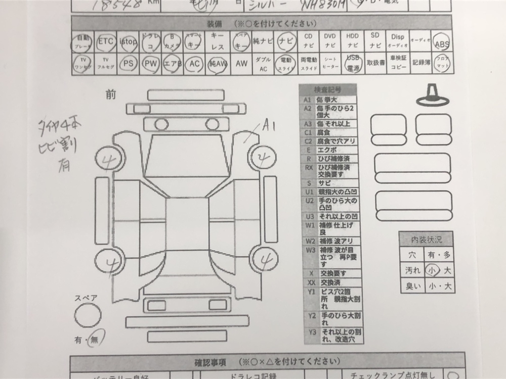 ホンダNBOXカスタム G Lホンダセンシン