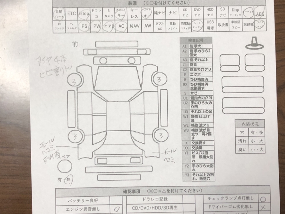 スズキアルトラパン L