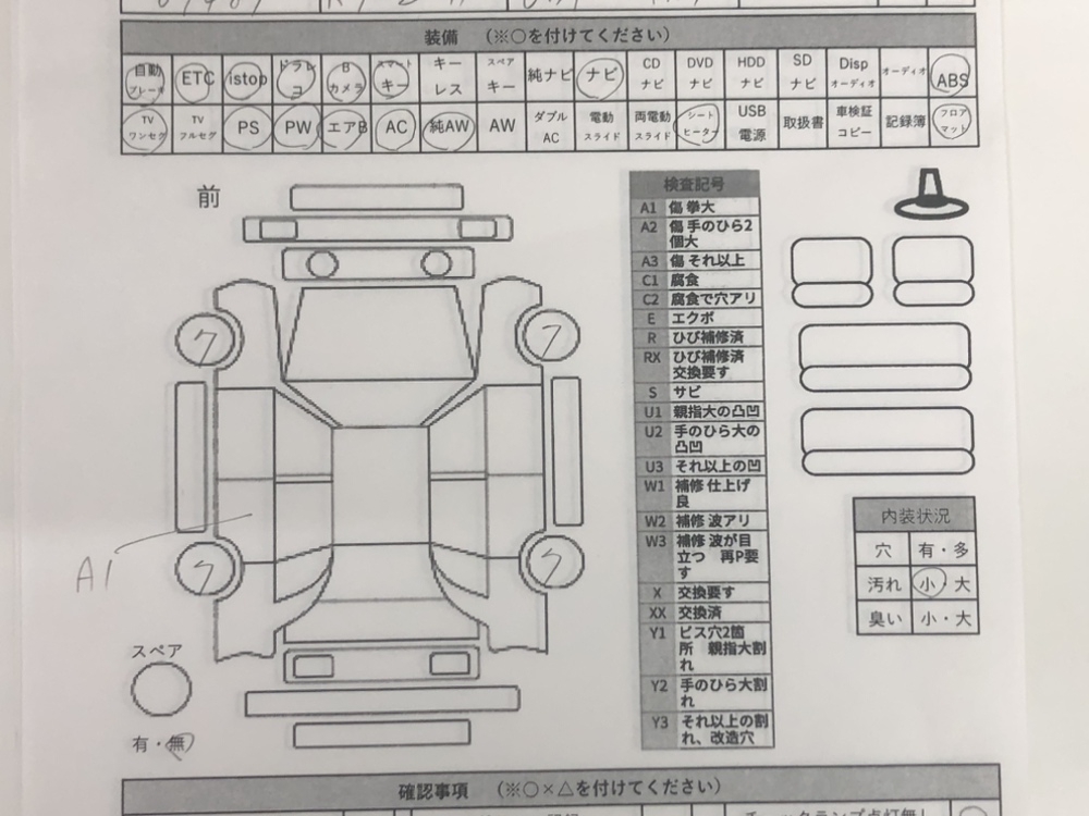 ダイハツキャスト スタイル G VS SAⅢ