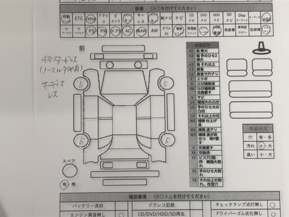 スズキエブリイワゴン PZターボハイルーフ