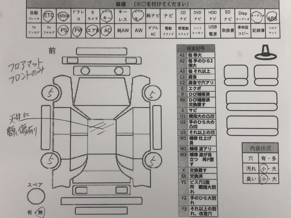 ホンダNWGN G
