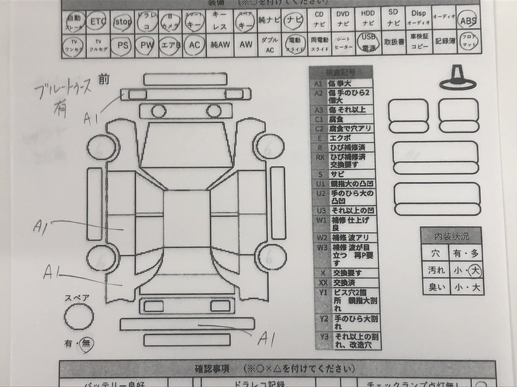 ホンダNBOX G Lホンダセンシン