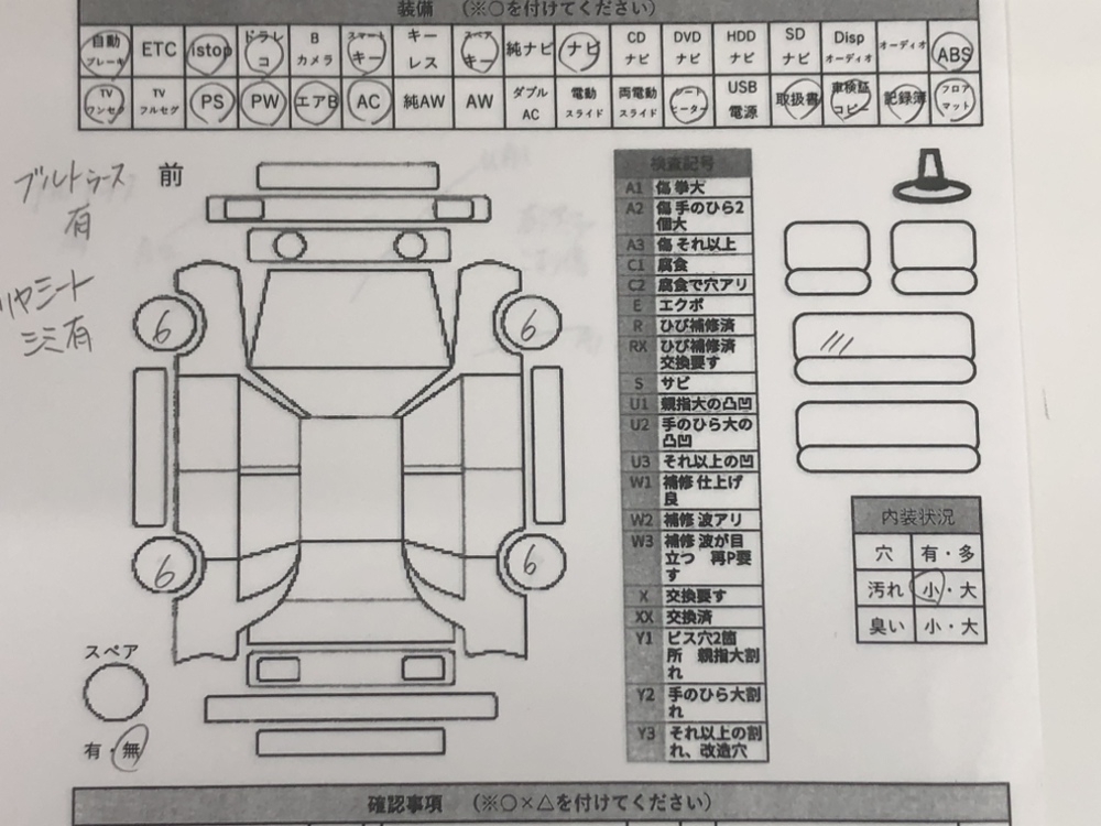 スズキアルトラパン S