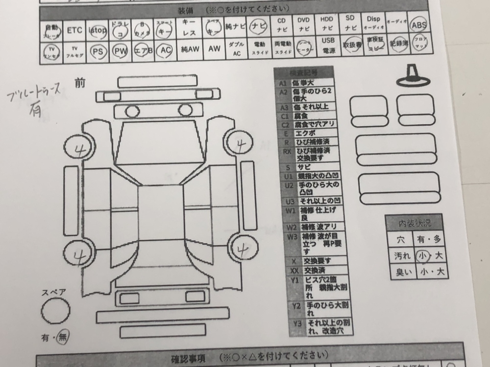 スズキワゴンR FX