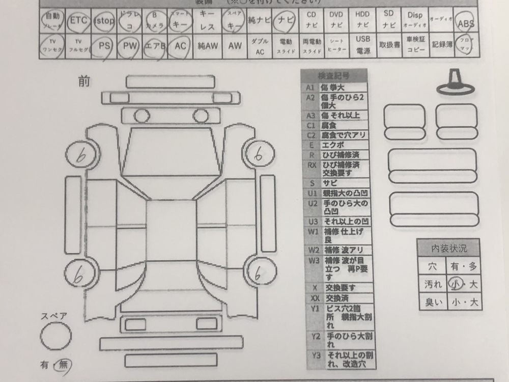ホンダNBOX G ホンダセンシング