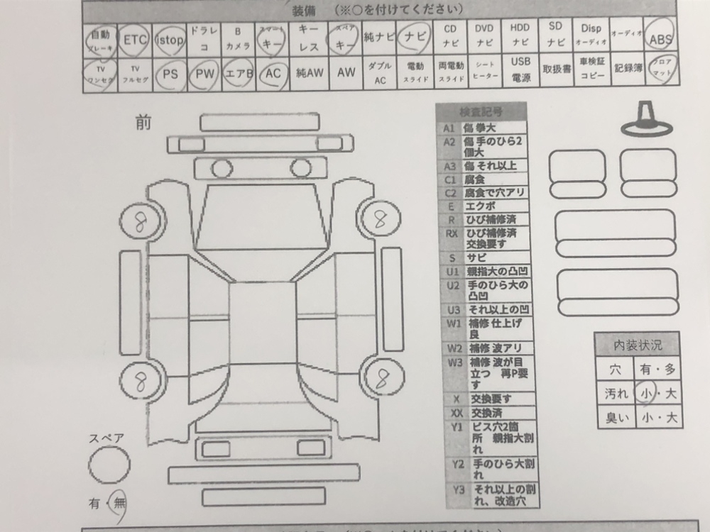 ホンダNBOX G ホンダセンシング