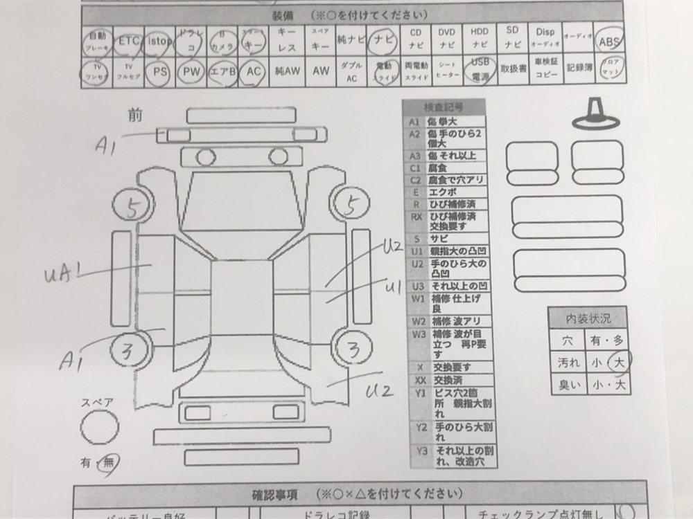 ホンダNBOX G EXホンダセンシ