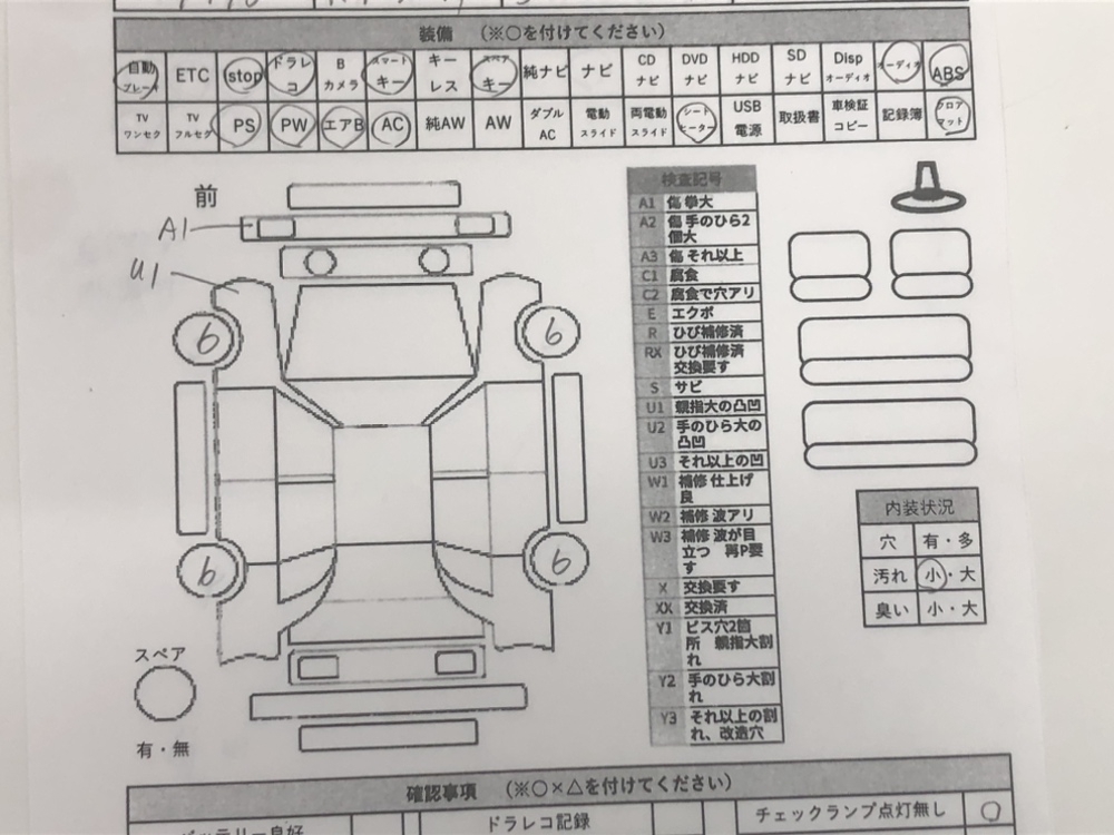 スズキワゴンR FX