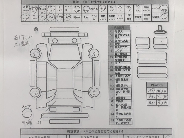 ダイハツタント L